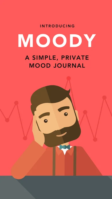 Moody: Mood Tracker & Journal screenshot 1