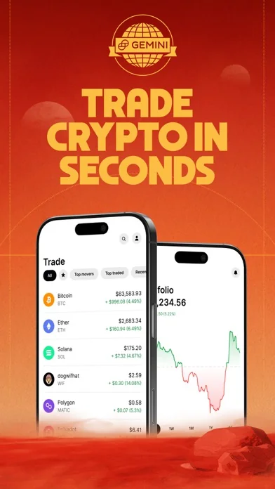 Gemini Markets & Credit Card