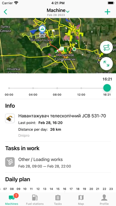 Telematics Cropwise Operations
