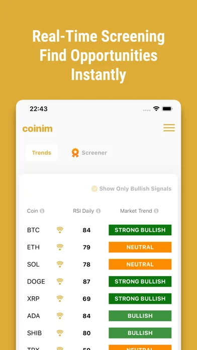 Coinim Trend, News, RSI Alerts