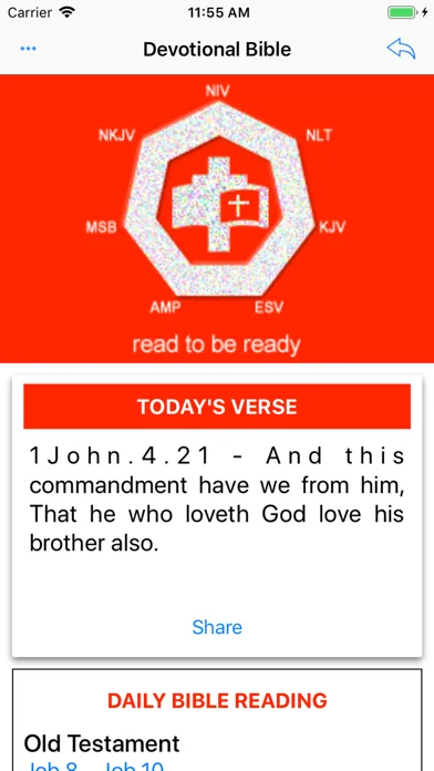 Devotional Bible -MultiVersion
