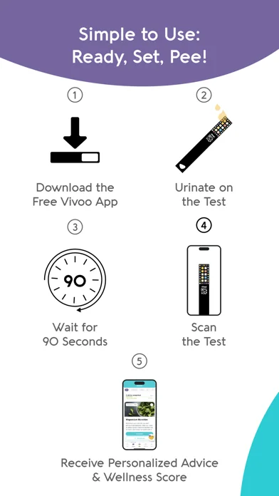 Vivoo: Your Wellness Platform screenshot 3