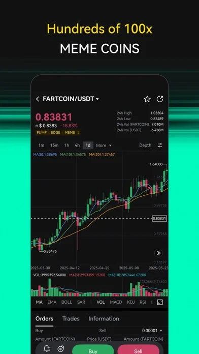 LBank - Buy Bitcoin & Crypto screenshot 3