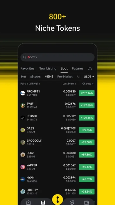 LBank - Buy Bitcoin & Crypto screenshot 4