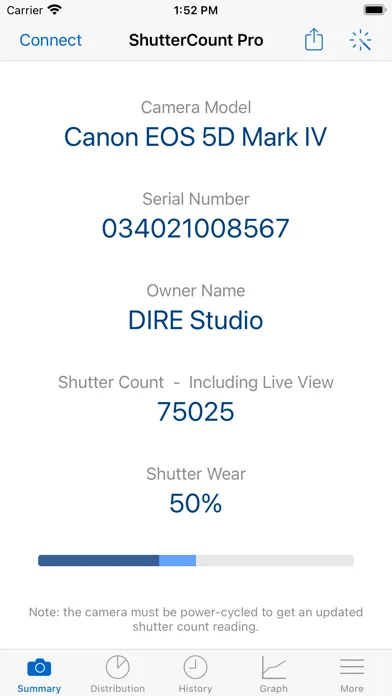 ShutterCount Pro Mobile