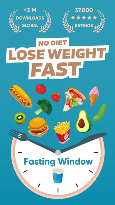 IF: Intermittent Fasting 16:8