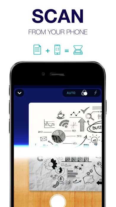 Scanner - Edit PDF & documents
