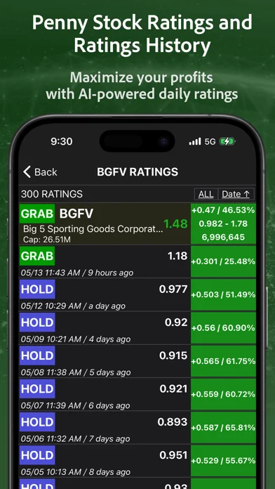 PennyGems: Scan Penny Stocks screenshot 1