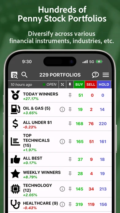 PennyGems: Scan Penny Stocks screenshot 2