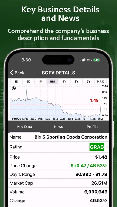 PennyGems: Scan Penny Stocks screenshot 4