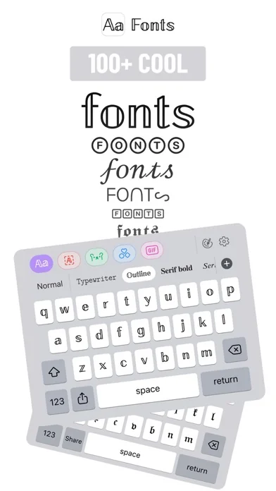 Fonts - AI Stickers screenshot 1