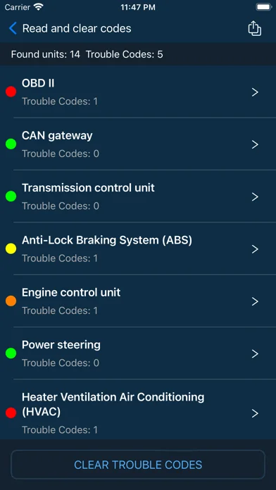 Car Mate - OBD2 CAR Scanner