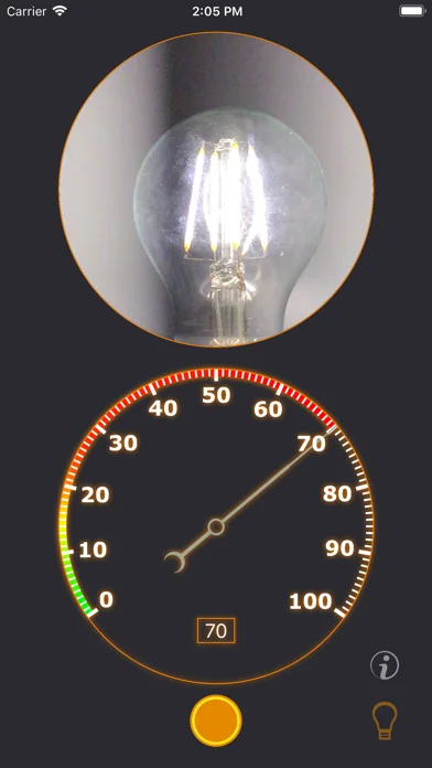 Illuminance Pulsation Meter