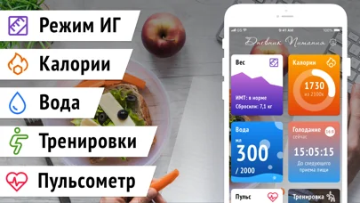 Дневник Питания Похудения Воды screenshot 1