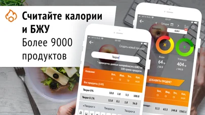 Дневник Питания Похудения Воды screenshot 2