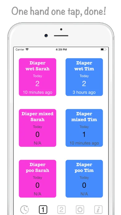 Newborn Twins Log & Tracker
