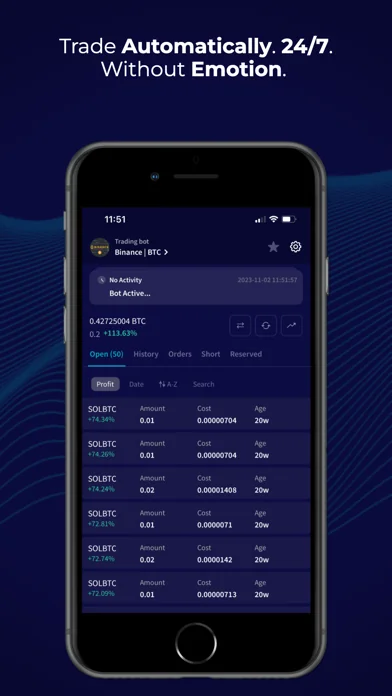 Cryptohopper - Crypto Trading