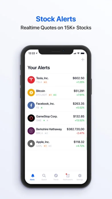 Stock Alarm - Alerts, Tracker