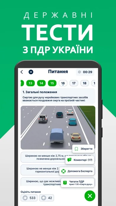 Офiцiйнi Тести ПДР
