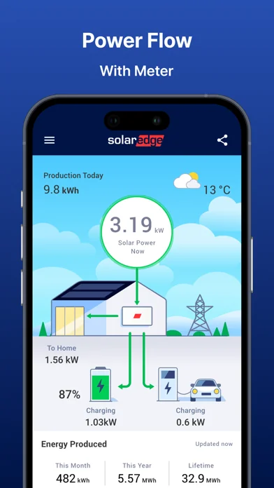 mySolarEdge screenshot 2