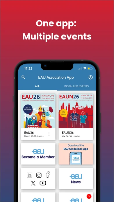 EAU - Urology