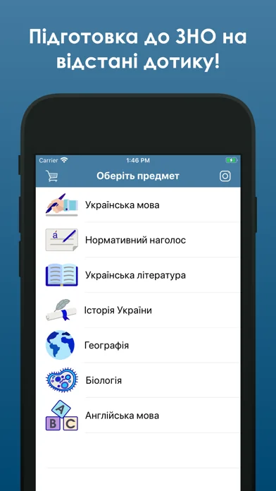 ЗНО тести