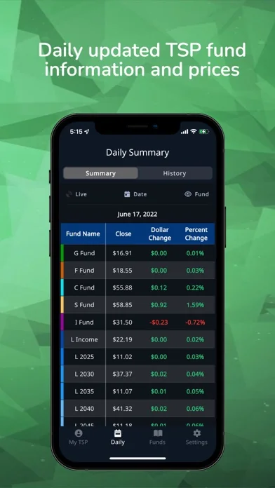 Daily TSP screenshot 4