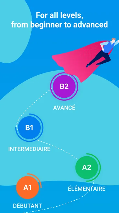TV5MONDE EDU: Learn screenshot 4