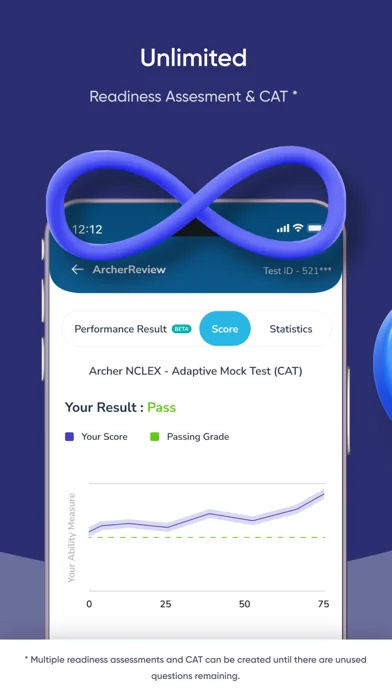 Archer Review NCLEX screenshot 4
