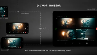 Protake - Mobile Cinema Camera screenshot 2