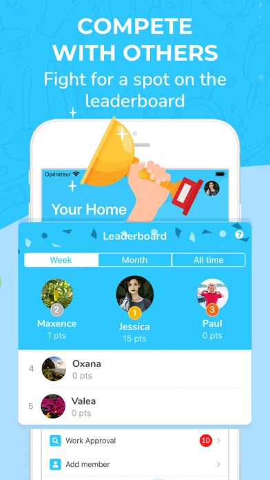 Sweepy: Dein Putzplan screenshot 3
