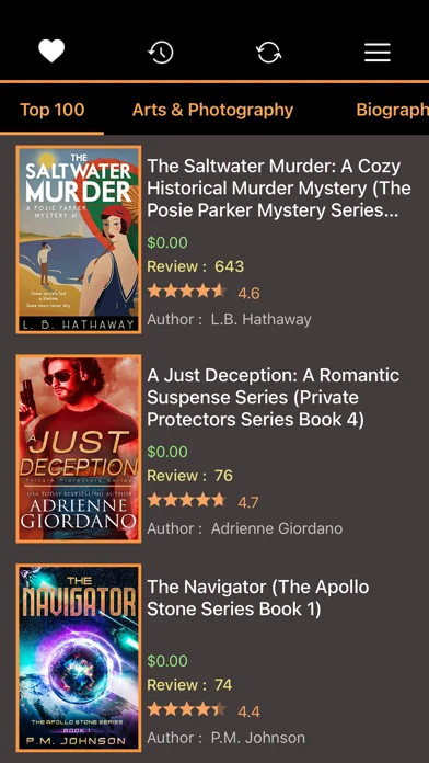eBooks for Kindle