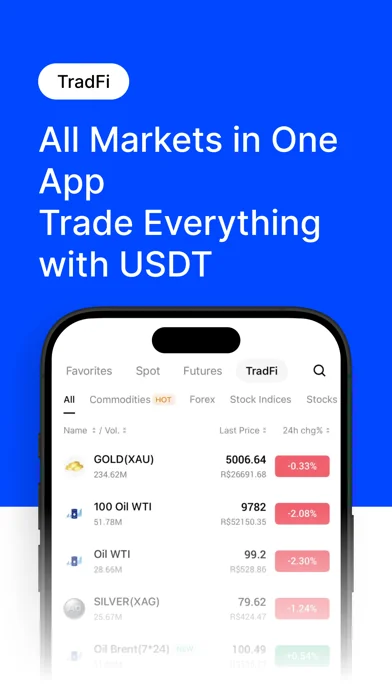 BingX Kaufen BTC Krypto screenshot 2