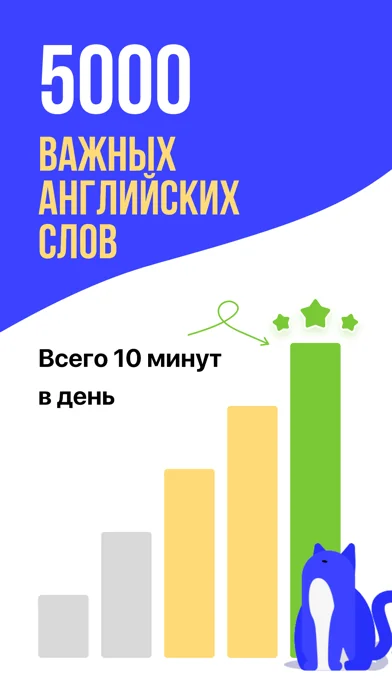 Англійська мова: вчити слова!