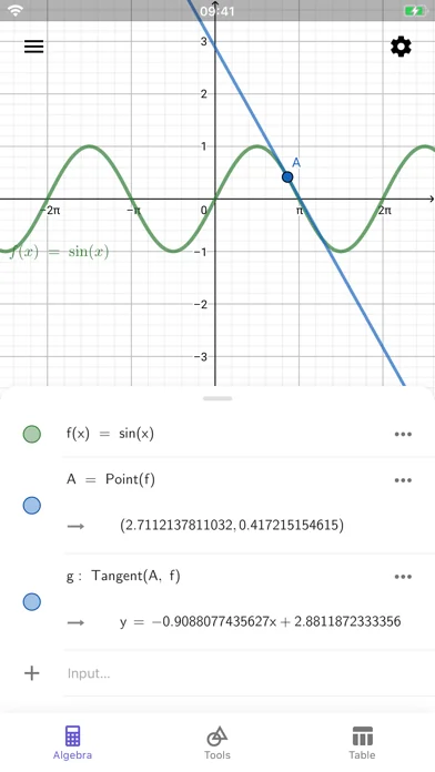 GeoGebra Rechner Suite