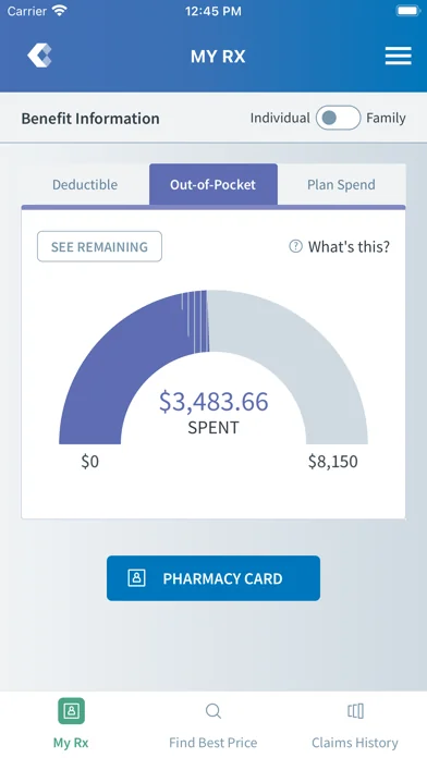 Capital Rx Pharmacy Benefits