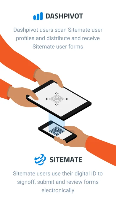 Sitemate