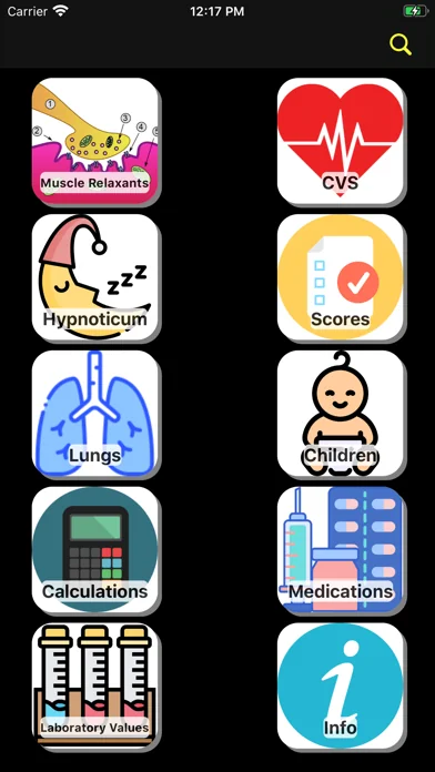 AnesthoCalc