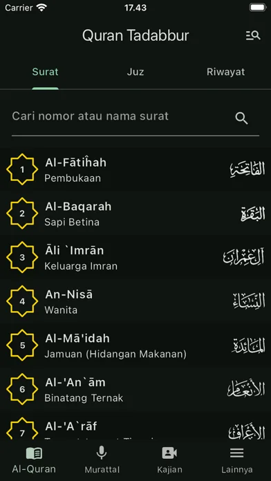 Quran Tadabbur