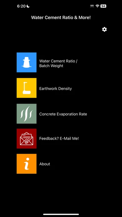 Water Cement Ratio And More