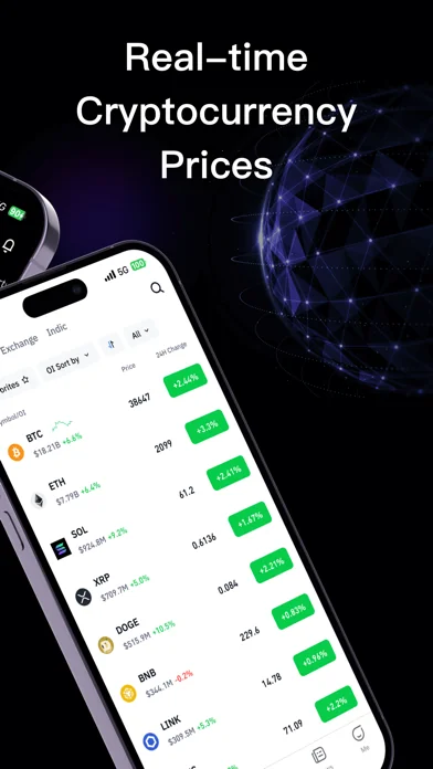 CoinGlass - Bitcoin & Crypto screenshot 2