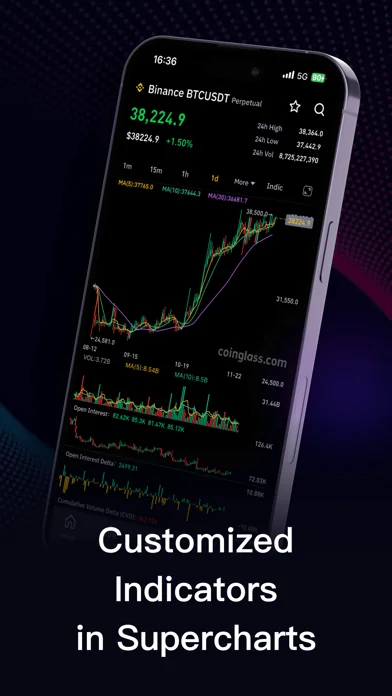 CoinGlass - Bitcoin & Crypto screenshot 4