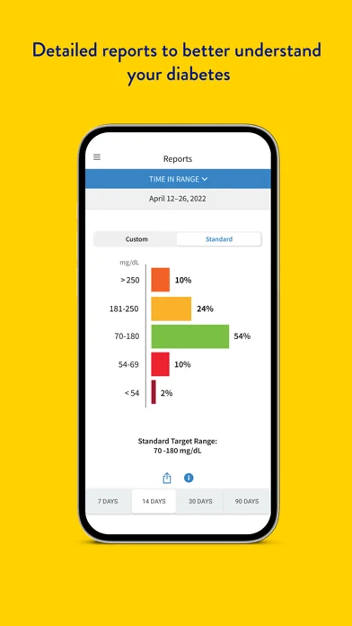 FreeStyle Libre 3 – US screenshot 4
