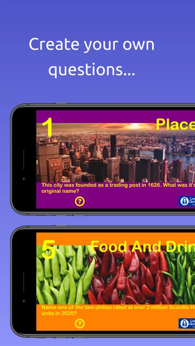 Lockdown Quiz Maker