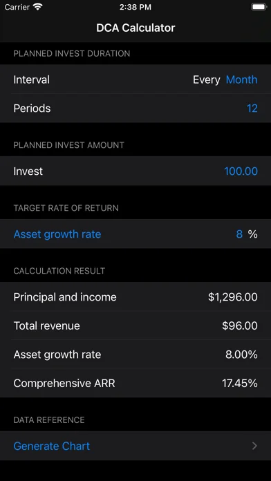 DCA Income Calculator