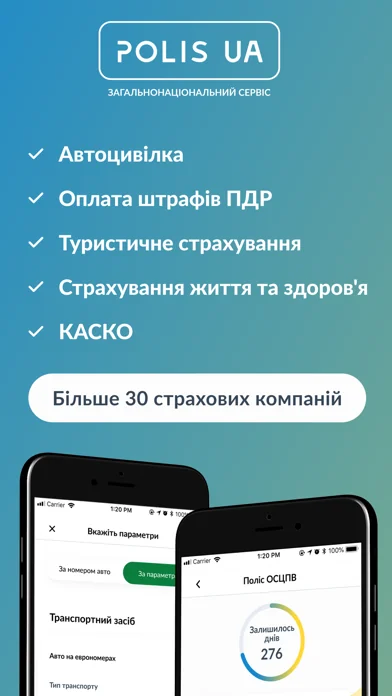 Polis.ua - страхування, штрафи
