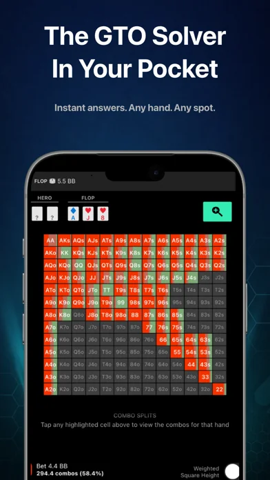 Solver+ - GTO Poker Strategy