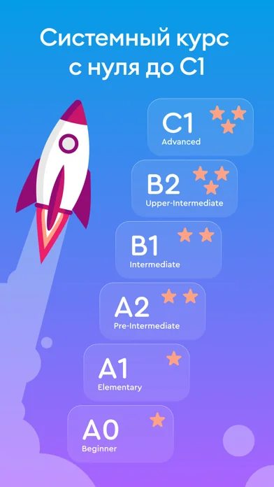 English Galaxy・Aprender ingles screenshot 1