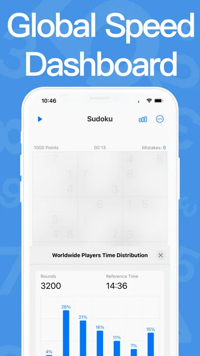 Sudoku - Keine Werbung Sudoku screenshot 3