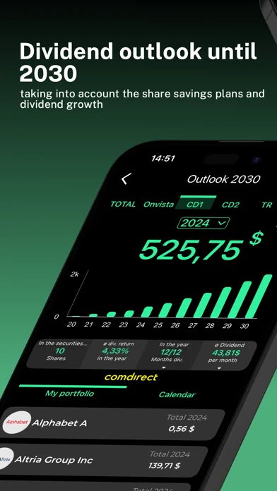 MyDividends24 - Aktien & ETF